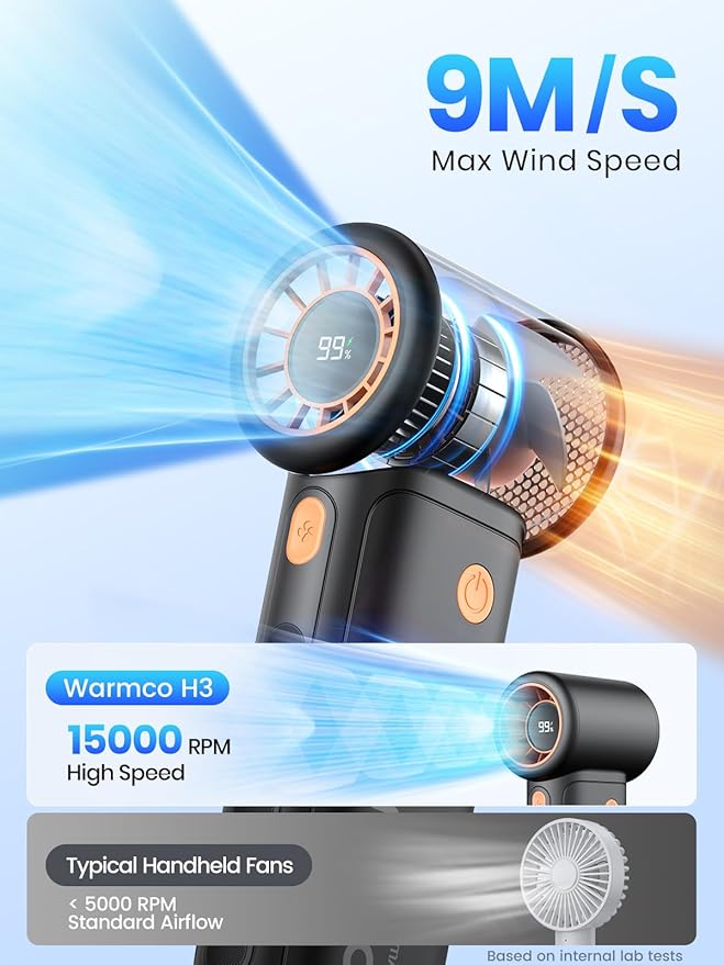 Warmco 10000mAh Turbo Portable Handheld Fan, [36H Long Runtime] USB Rechargeable Personal Travel Fan With 5 Speeds & LED Display for Travel Outdoor, Gift for Men and Women