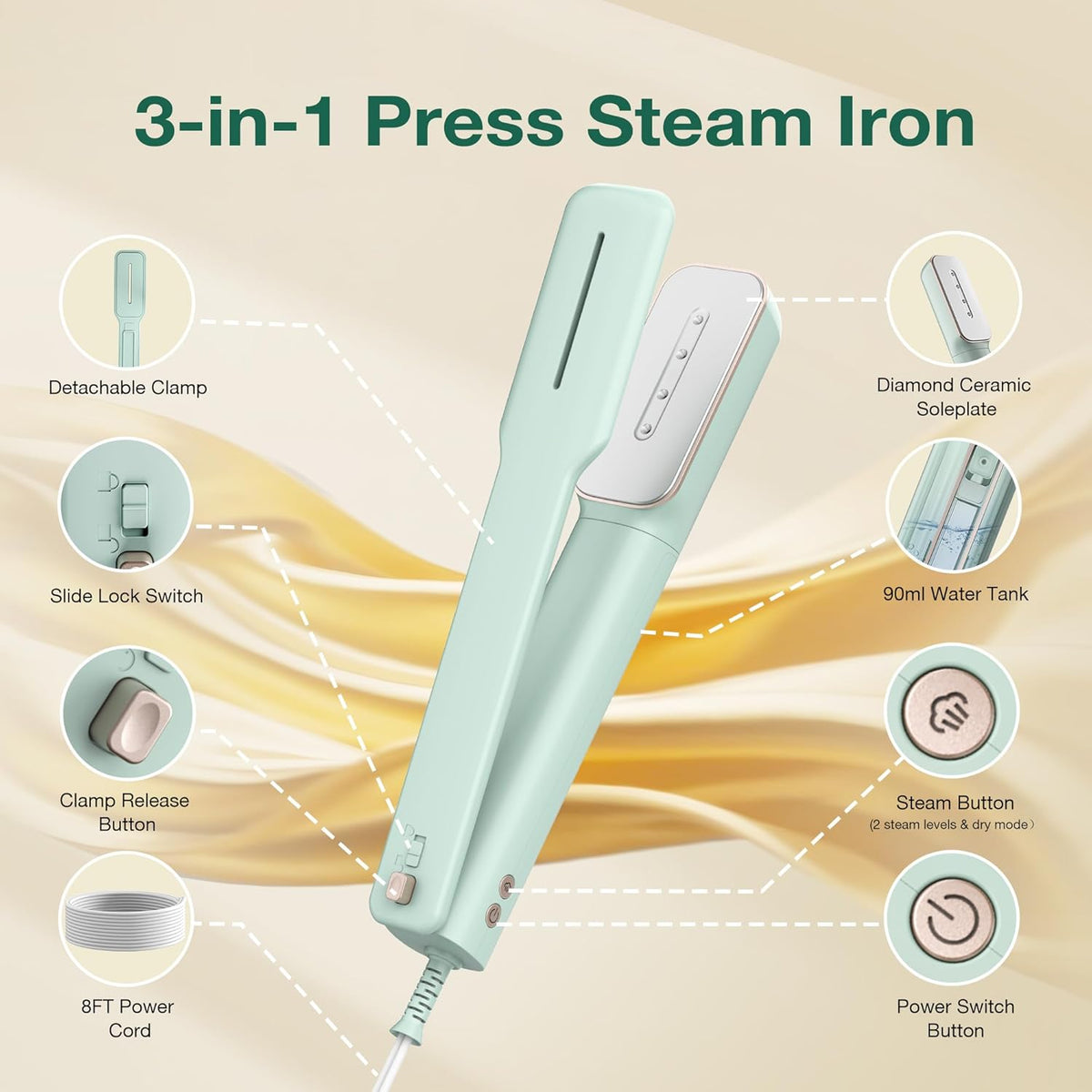Newbealer 3in1 Clamp Travel Steam Iron with Global Voltage, 100-240V Clothes Steamer, Dry Ironing & 2 Steam Levels, Non-Stick Ceramic Soleplate, Auto-off, Self Cleaning, w/Detachable Clamp (Green)