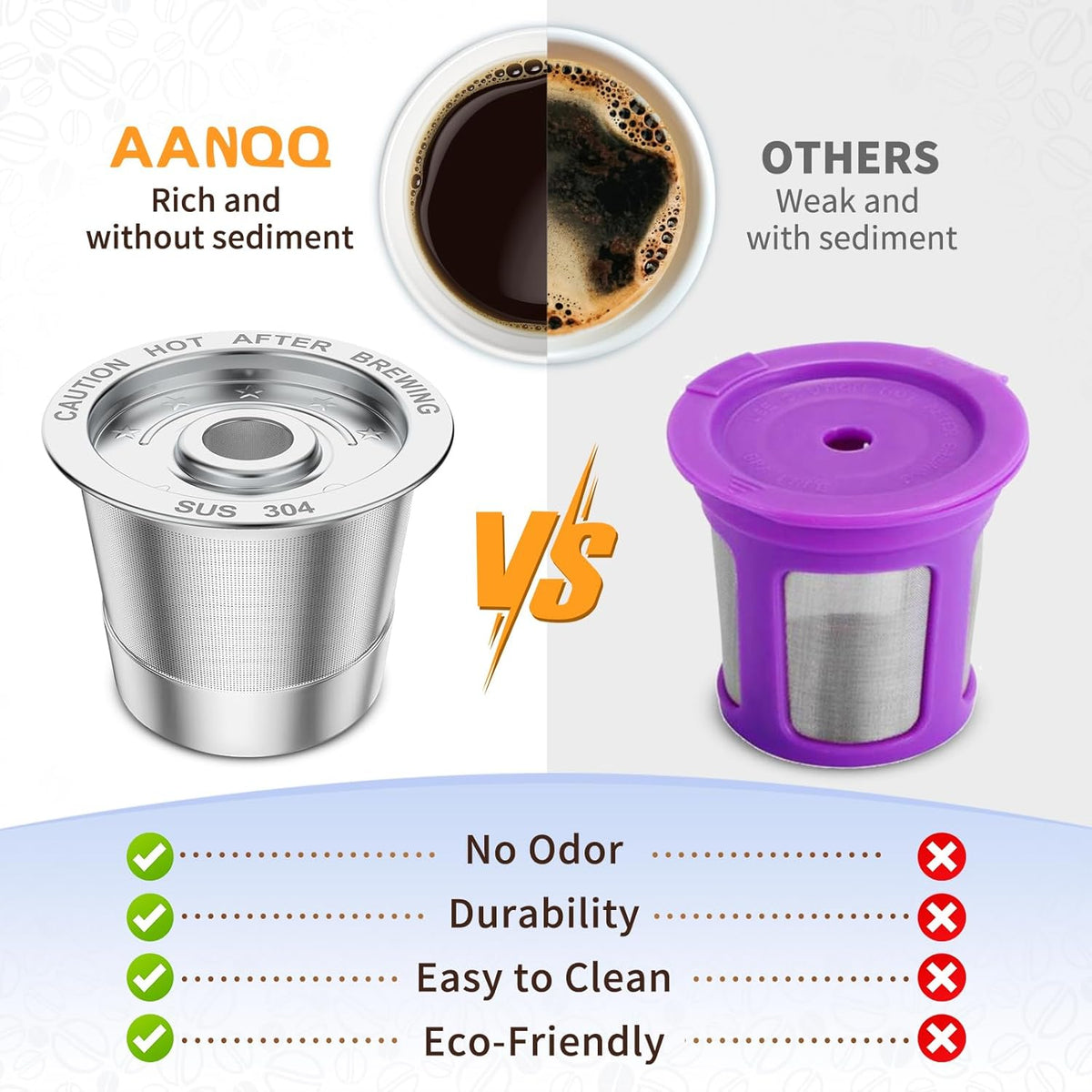 4 Pack K Cup Reusable Coffee Pods for Keurig: Stainless Steel Refillable K Cup - Reusable Coffee Filter for Keurig 1.0 Coffee Maker, Permanent