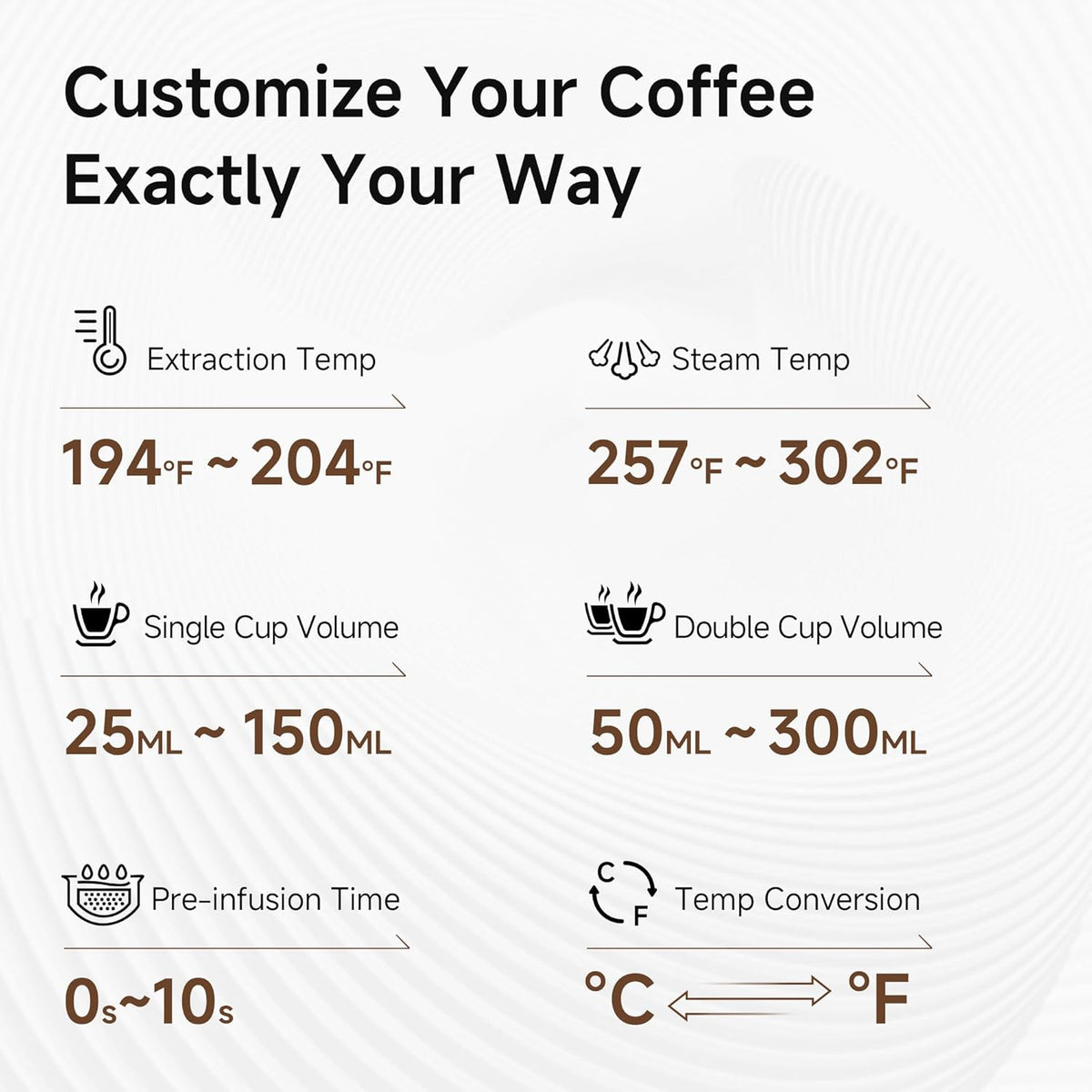 Hibrew H10A - 58mm Espresso Machine, Stainless Steel Body with Milk Frother, Customizable Settings, Smart Display + 20 Bar Pressure Gauge.