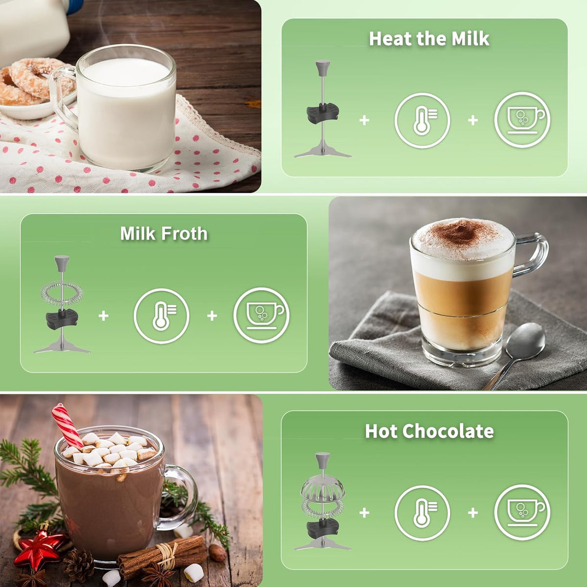 Maestri House DualFro 600 Milk Frother and Steamer 21oz/600mL | Variable Temp 4 Settings &amp; 3 Froth Levels, Memory Function for Latte Cappuccino Hot Chocolate, Dishwasher Safe,Brush Included