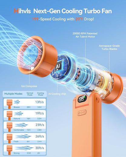 Portable Handheld Turbo Fan with Ice Cooler, 199 Speed Personal Fan,5500mAh Rechargeable,20H Cooling Time,20000 RPM Powerful Silent Motor, Summer Essential for Travel/Outdoor/Office, Orange