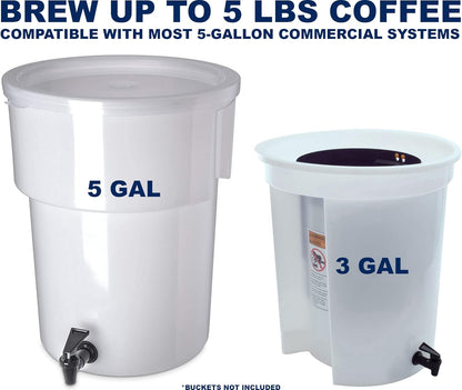 50 Pack) Commercial Cold Brew Coffee Filters, 20" x 20" For Commercial Model Cold Brew Coffee Makers and 5-Gallon Commercial Systems
