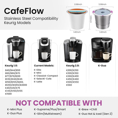 2 Pack Roogaluckeep Reusable Stainless Steel Coffee Pod Capsules, Stainless Steel Reusable K -Cups for Keurig