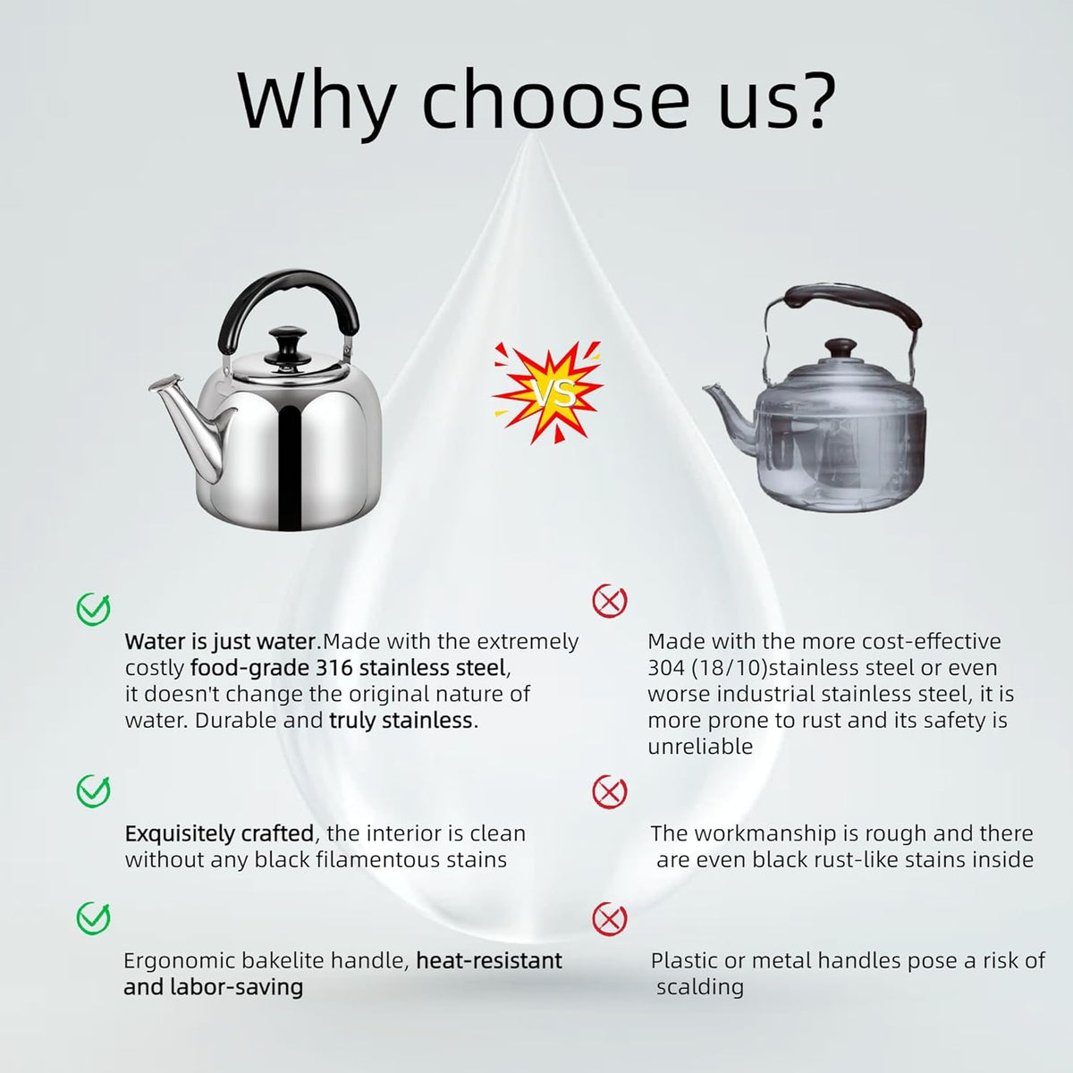 Whistling Stovetop Tea Kettle,Food Grade 316 Stainless Steel,Hot Water Fast to Boil,Stovetop Kettle with Ergonomic Handle,4.2 Quart Capacity
