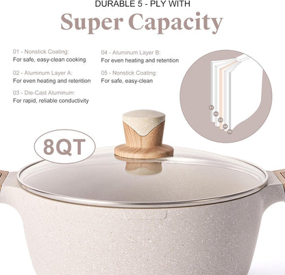 Large Nonstick Cookware Set With Lids - Pots, Pans and Kitchenware for Induction Cooking, Includes 8 QT Stockpot, Saucepan and Frying Pan