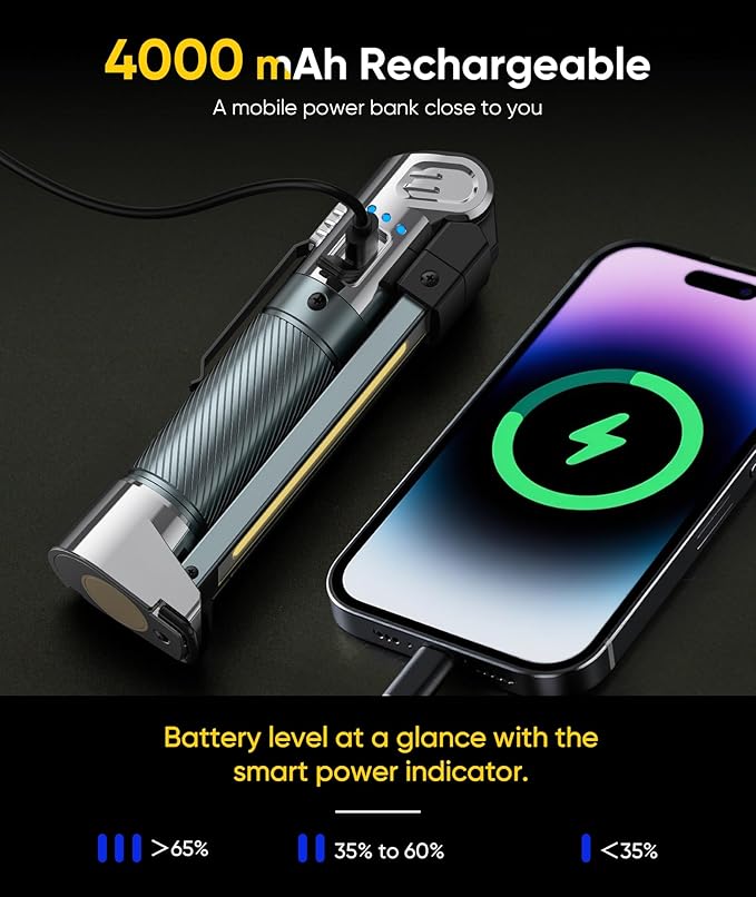 HOTLIGH Magnetic Work Light - 4000mAh Rechargeable Work Light with Hook Design, 1200 Lumens Mechanic Light, 3 Lighting Modes Magnetic Flashlight for Repairing、Emergency，1 Pack