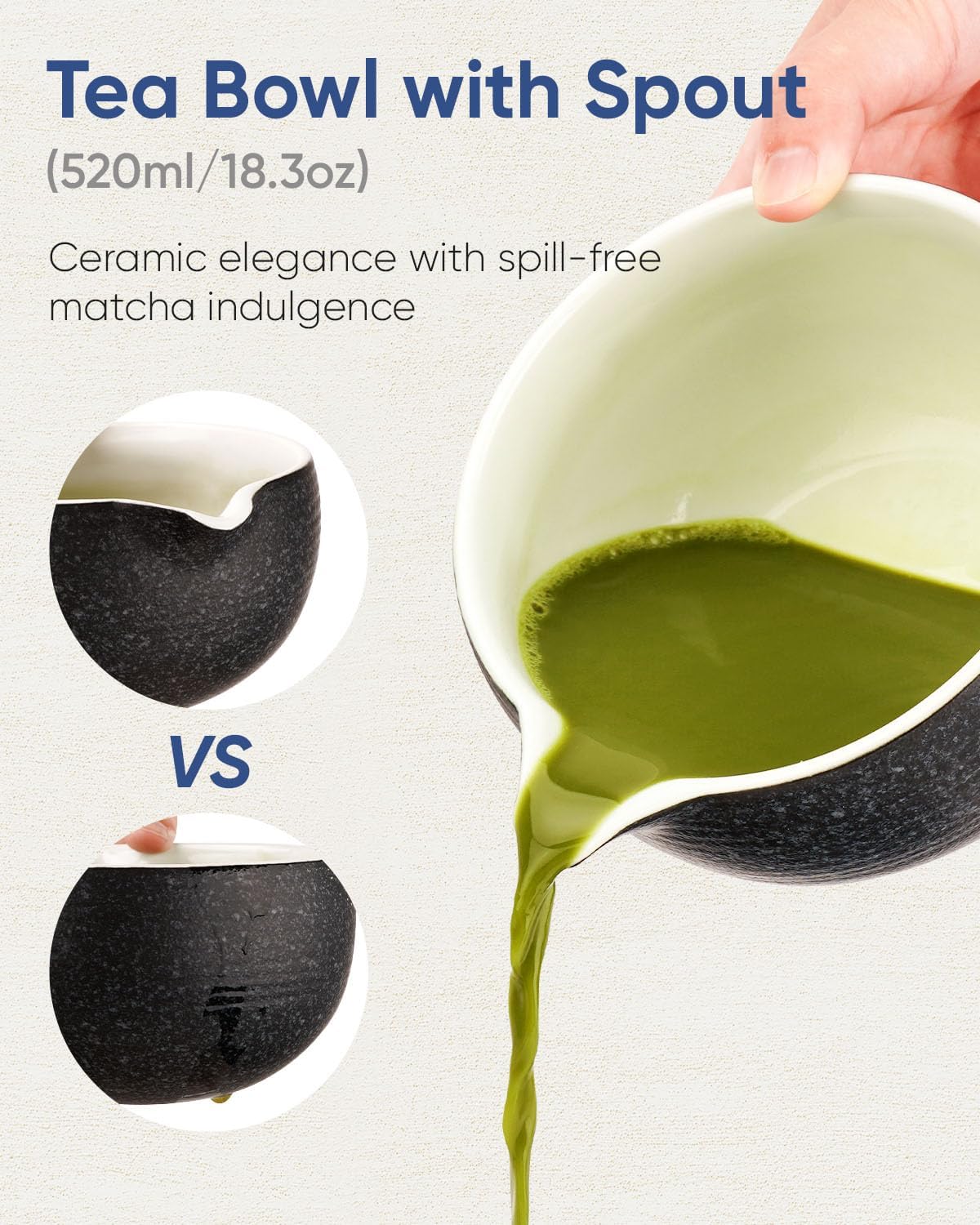 7 Pcs Matcha Kit Set, Matcha Whisk and Bowl with Spout, Powder Sifter, Whisk Holder, Bamboo Scoop and Scoop Rest