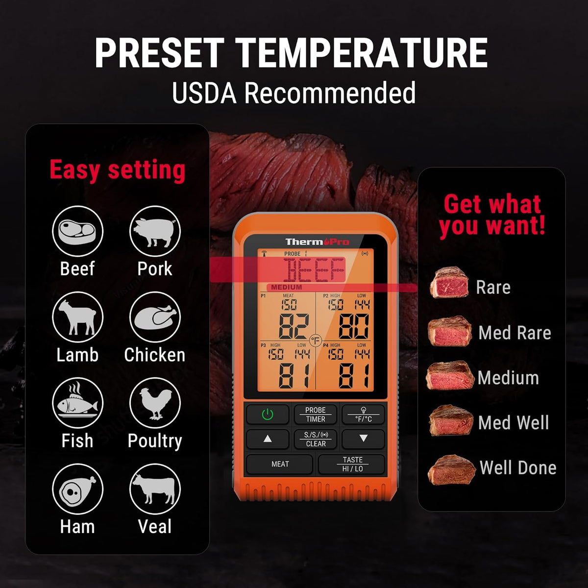 ThermoPro TP829 1000ft Wireless Meat Thermometer Digital for Grilling and Smoking, 4 Meat Probes Grill Thermometer for Outside Grill