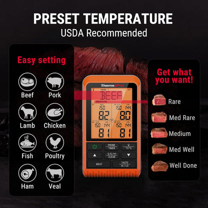 ThermoPro TP829 1000ft Wireless Meat Thermometer Digital for Grilling and Smoking, 4 Meat Probes Grill Thermometer for Outside Grill