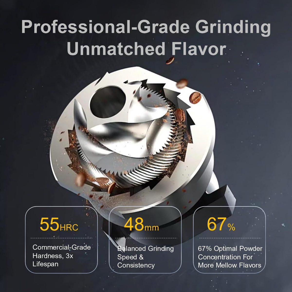 Coffee Grinder, Viesimple Gen 4, Single Dose Burr Coffee Grinders with Magnetic Dosing Cup, Electric Coffee Bean Grinder with Anti-Static Design