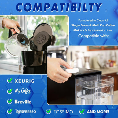 Coffee Machine Cleaner Descaler Tablets - 1 Years Supply, Fast-Acting Formula Compatible With Nespresso, Keurig, Ninja, Delonghi, Miele, Removes Limescale from Espresso & Drip Coffee Machines