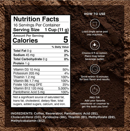 VitaCup Light Roast Coffee Pods with Vitamin B1, B5, B6, B9, B12 & D3 Infused for Energy & Metabolism in Recyclable Single Serve Pod Compatible with K-Cup Brewers Including Keurig 2.0, 64 Count