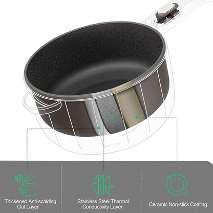 Dezin Electric Cooker, 2L Non-Stick Sauté Pan, Rapid Noodles Cooker, Mini Pot for Steak, Egg, Fried Rice, Ramen, Oatmeal, Soup with Power Adjustment, College Dorm Room Essential(Egg Rack Included)
