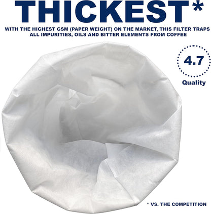 50 Pack) Commercial Cold Brew Coffee Filters, 20" x 20" For Commercial Model Cold Brew Coffee Makers and 5-Gallon Commercial Systems
