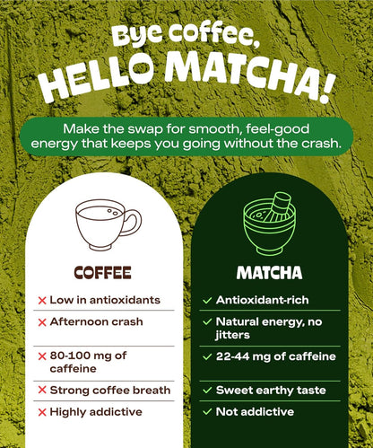 Matcha DNA Certified Organic Matcha Green Tea Powder (12 oz BAG)