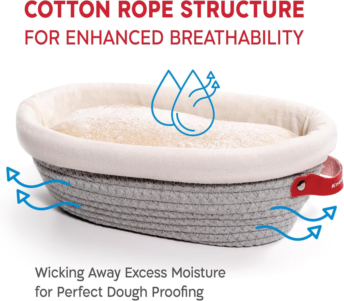 Cotton Rope Banneton Bread Proofing Basket Set, 2 x Oval Bread Basket with Liners & Covers for Artisan Bread Baking, Sourdough Bread Baking Supplies