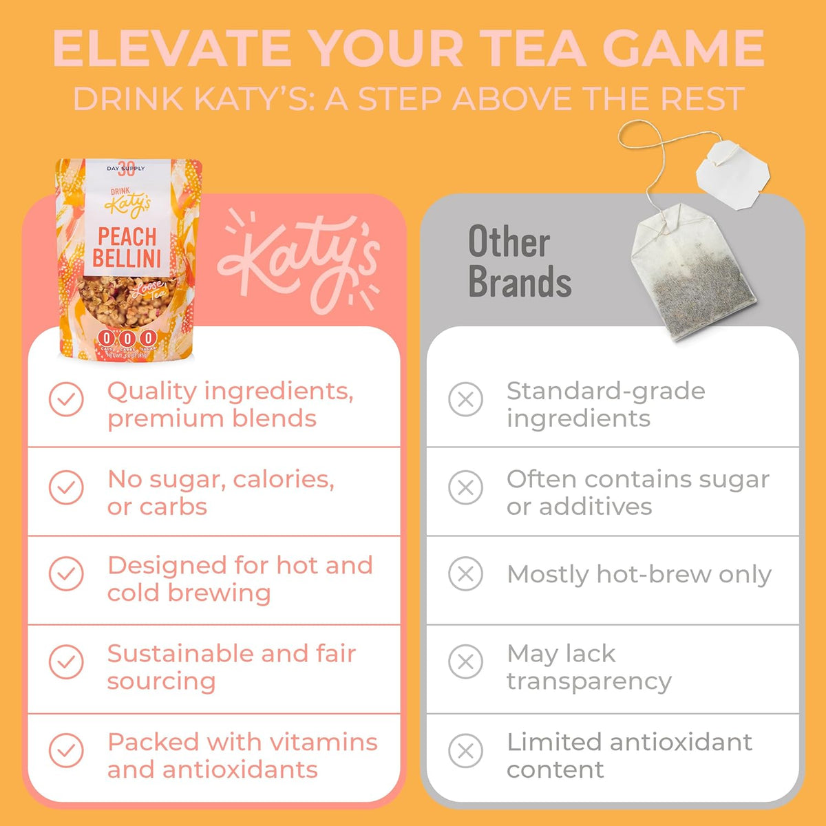 Katy’s Peach Bellini Loose Leaf Tea, Fruity & Refreshing Light White Herbal Tea, Apple, Peach & Mango, Caffeine-Free Tea, 30+ Cups, Hot or Iced