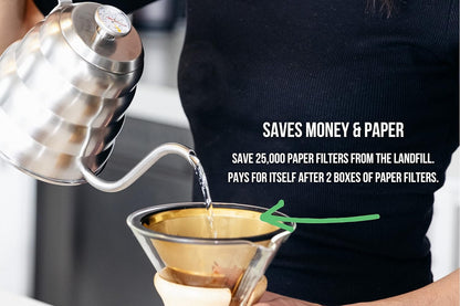 Barista Warrior Compatible with Hario V60 Pour Over Coffee Filters - Reusable Stainless Steel