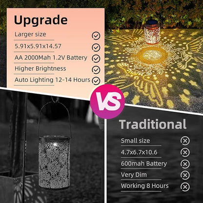 Mothers Day Gifts Hummingbird Solar Lanterns Outdoor Waterproof, 14.6'' Large Solar Lamps, Upgraded 2000mAH Battery, Metal Birthday Gifts for Women Mom Grandma, Garden Yard Patio Decor