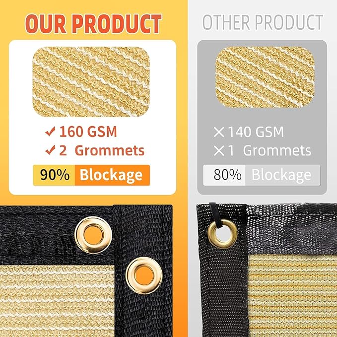 Customized 8' x 118' Brown Fence Privacy Screen,with Bindings & Grommets,Heavy Duty for Gardens,Backyard,Patio,Tennis Court,Pool,Construction Project, We Make Custom Sizes