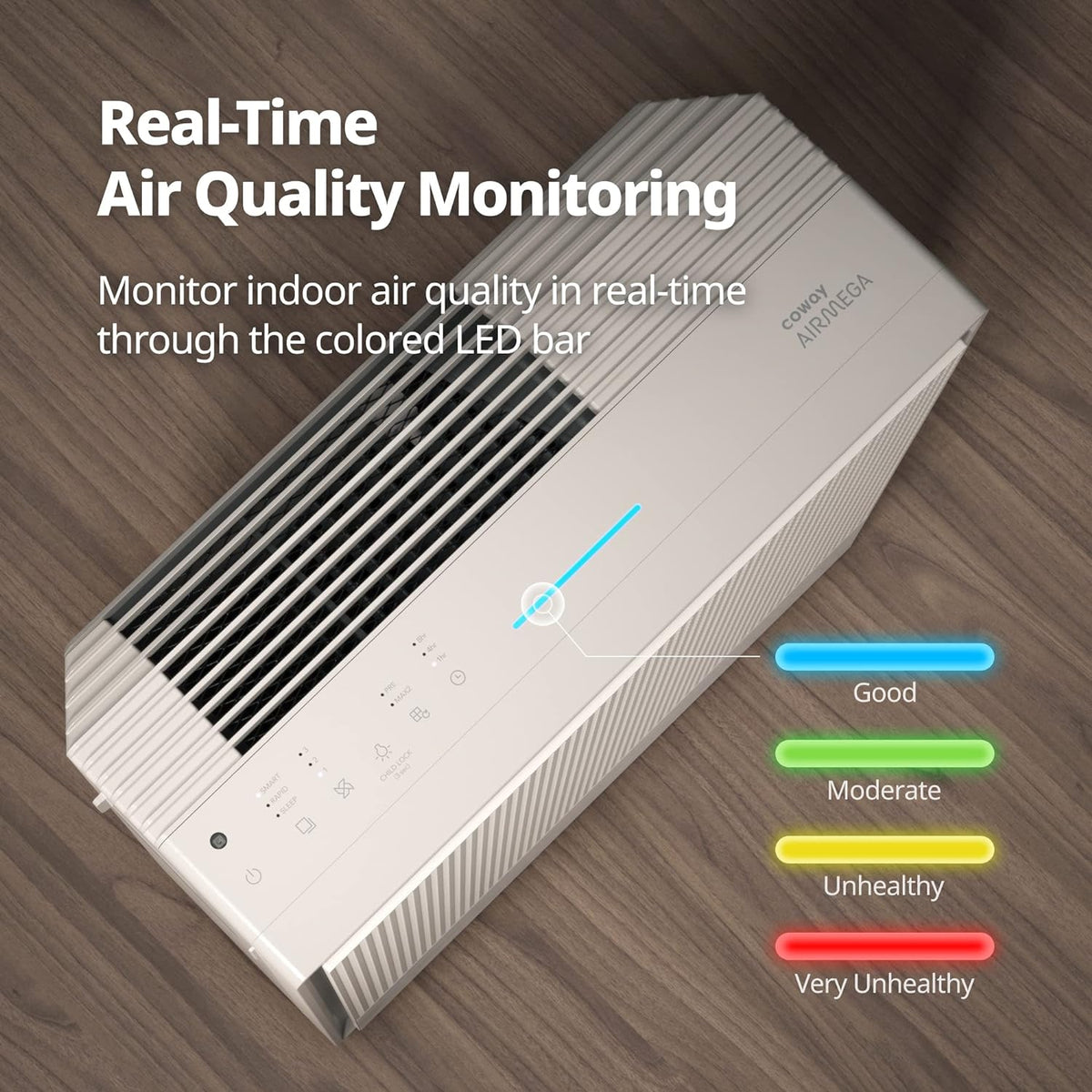 COWAY Air Purifiers for Home Large Room Up to 1,860 ft², Washable Pre-Filter and True HEPA Filter for Smoke, Allergies, Pet Dander, Odor, AQI, Smart & Rapid Mode, Timer, 3yr Warranty, 250
