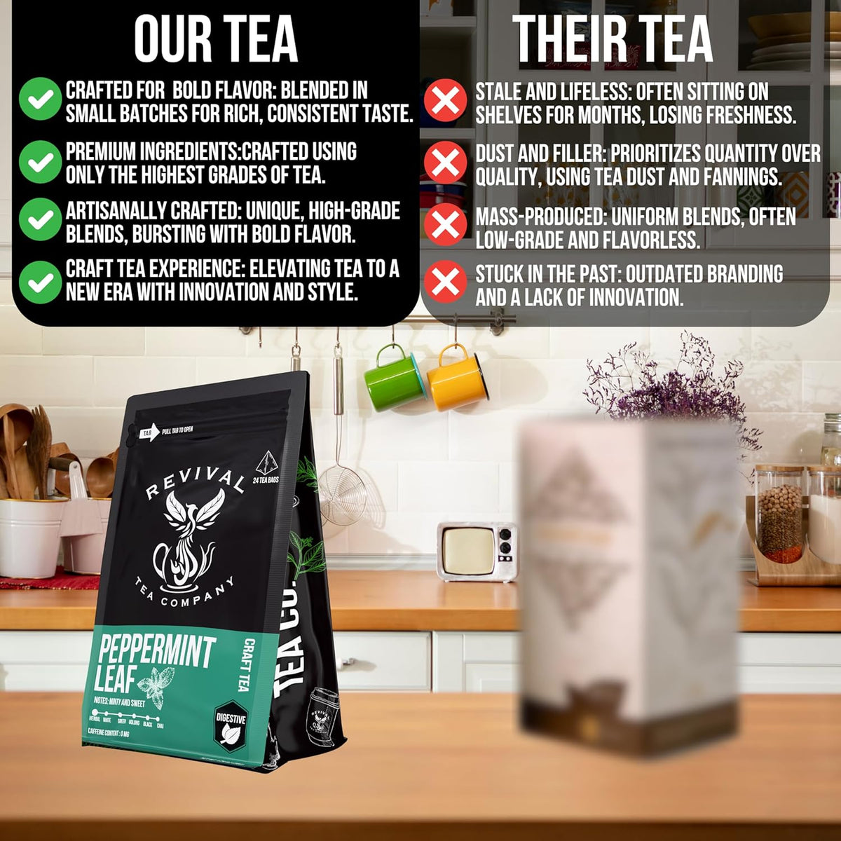Revival Tea Company Peppermint Tea - Herbal Tea made from 100% Peppermint Leaf - Caffeine Free - Loose Leaf 3 Ounces