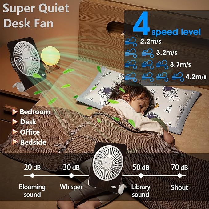 Digibond Rechargeable Desk Fan Quiet and Small 225° Rotated Small USB Fan for Home