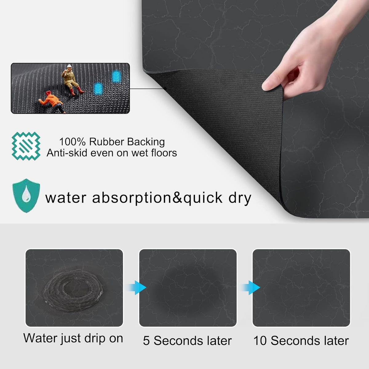 Coffee Maker Mat for Countertops, Coffee Bar Accessories Fit Under Coffee Machine Mat 19"x12"Rubber Backed Coffee Pots - Table Mat under Appliance
