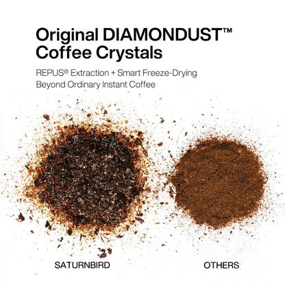 Saturnbird No.4-6 Instant Coffee, Specialty Freeze Dried Coffee 24 Count | 100% Arabica|Fresh Taste|Medium/Dark Roast|3 Different Flavors Mix|No Coffee Maker Needed|Supports Cold Water Brewing