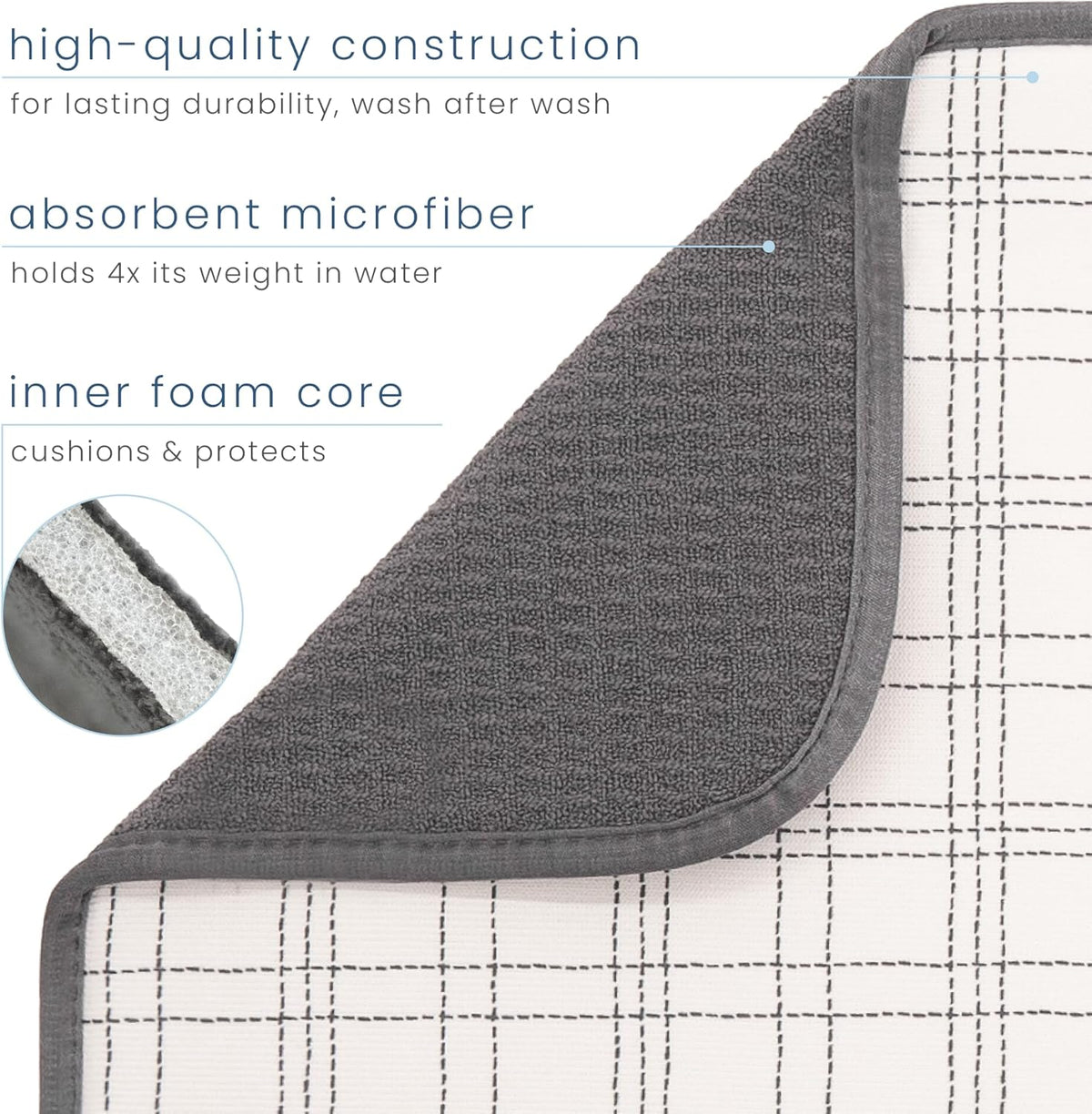 S&T INC. Dish Drying Mat, 16” x 18”, Absorbent Microfiber Kitchen Counter Mat, Dish Drying Pad for Dishes, Utensils, Pots and Pans, Large, Stitched Plaid