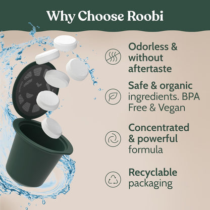 Roobi Cleaning Pods Compatible with Nespresso. Includes 1 Reusable Pod & 12 Cleaning Tablets. Specially Formulated for Originaline Machines