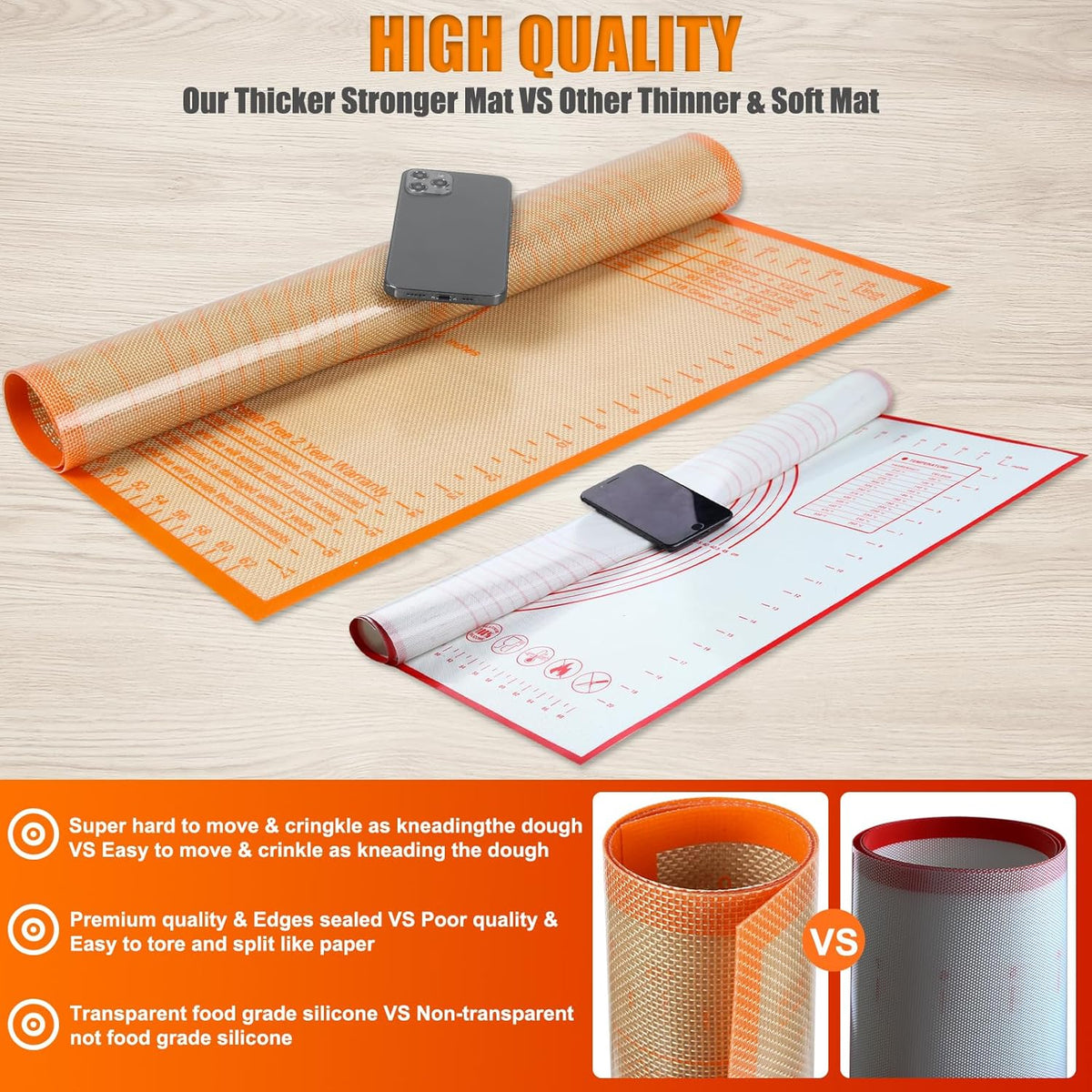 Pastry Mat 36x24 Inch Silicone Baking Mats Perfect for Dough, Pastry, Pie Crust, Fondant, Bread, Cookies, Pasta, Pizza, Kitchen Counter Mat