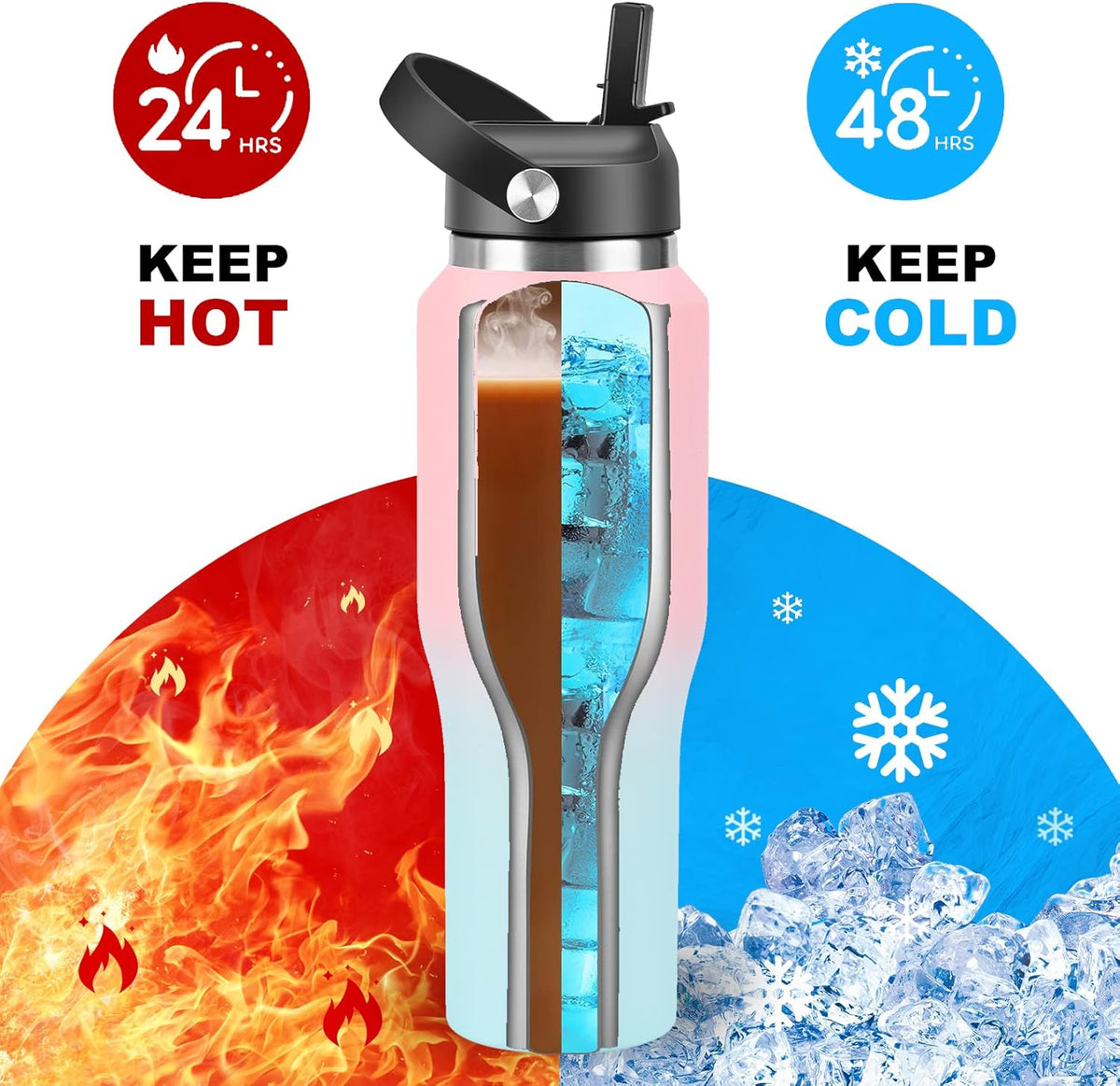 Hydrowion Vacuum Insulated Water Bottle, 40 oz Water Bottle fits in Car Cup Holder (Cold 48 hrs, Hot 24 hrs),Insulated Drinking Bottle with Straw Lid