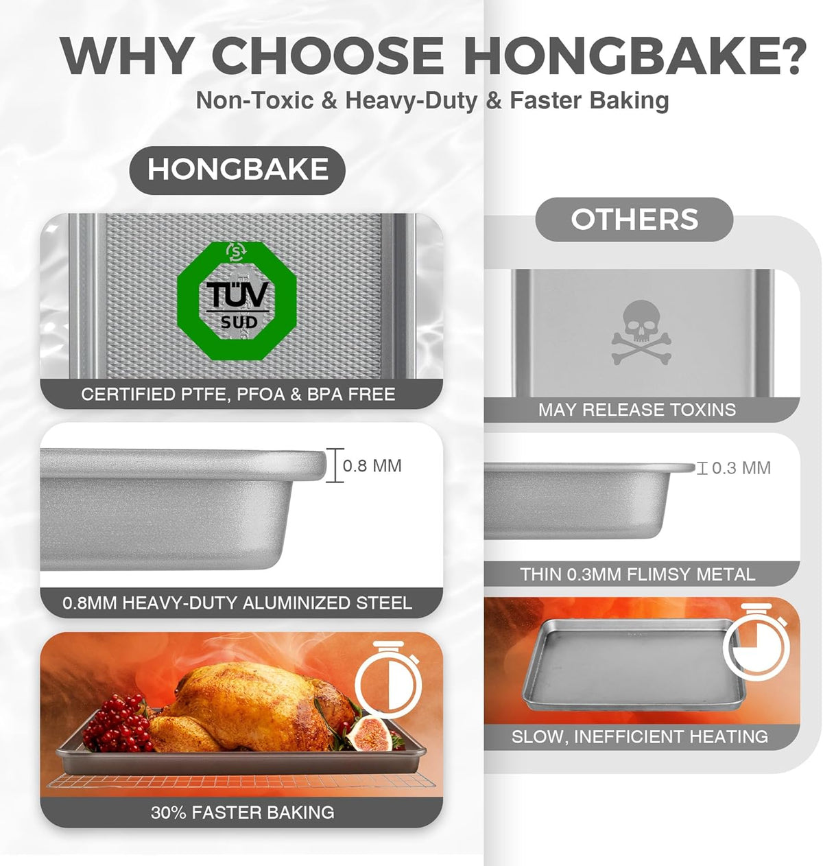 Hongbake Naturally Non Toxic Baking Sheet Pan Set of 3, Heavy Duty Aluminized Steel Cookie Sheets