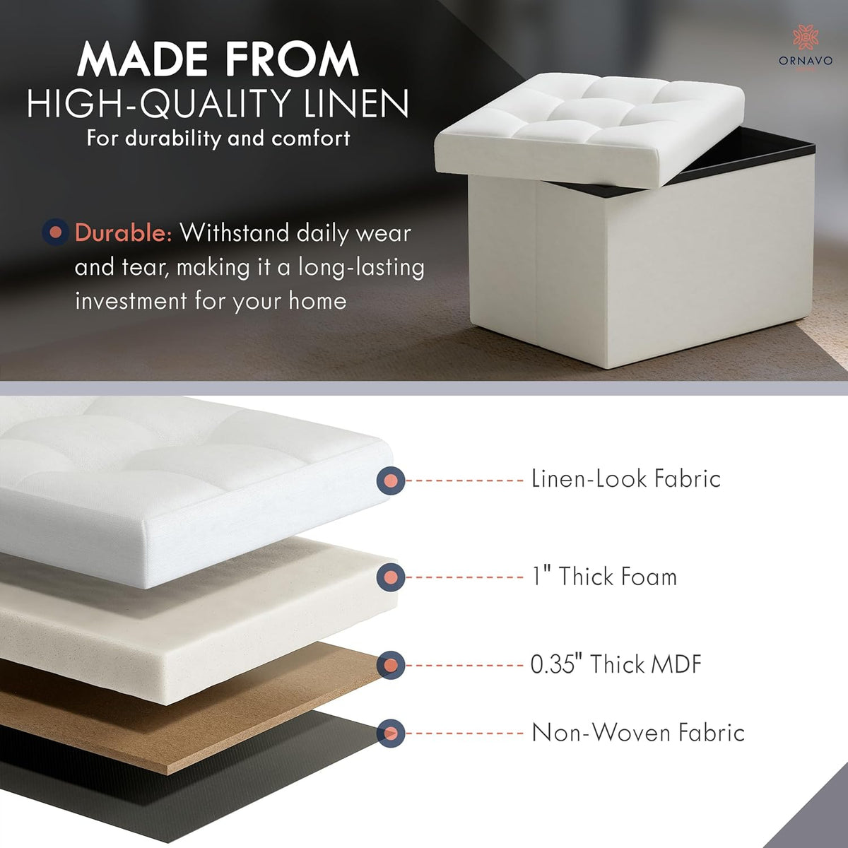 Ornavo Home Small Storage Ottoman Foldable Collapsible Rectangle Linen Ottoman Foot Rest Stool Seat, for Living Room, Bedroom, Home Office, Dorm - 12 x 16 x 12, White