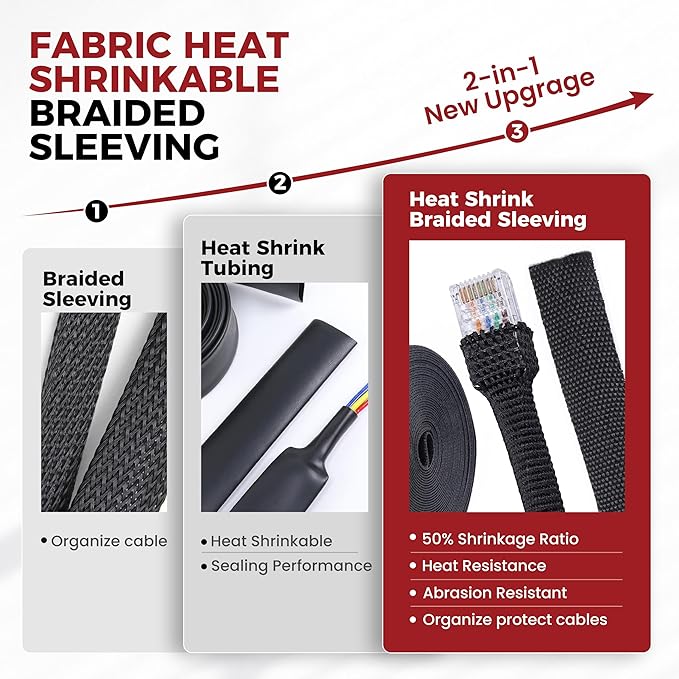 Heat Shrink Wire Loom 2:1 Shrinkable Braided Cable Sleeve 2 Inch ID-18ft Abrasion Protection Flexibility Fabric Wiring Harness Cover Sheath