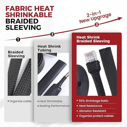 Heat Shrink Wire Loom 2:1 Shrinkable Braided Cable Sleeve 2 Inch ID-18ft Abrasion Protection Flexibility Fabric Wiring Harness Cover Sheath
