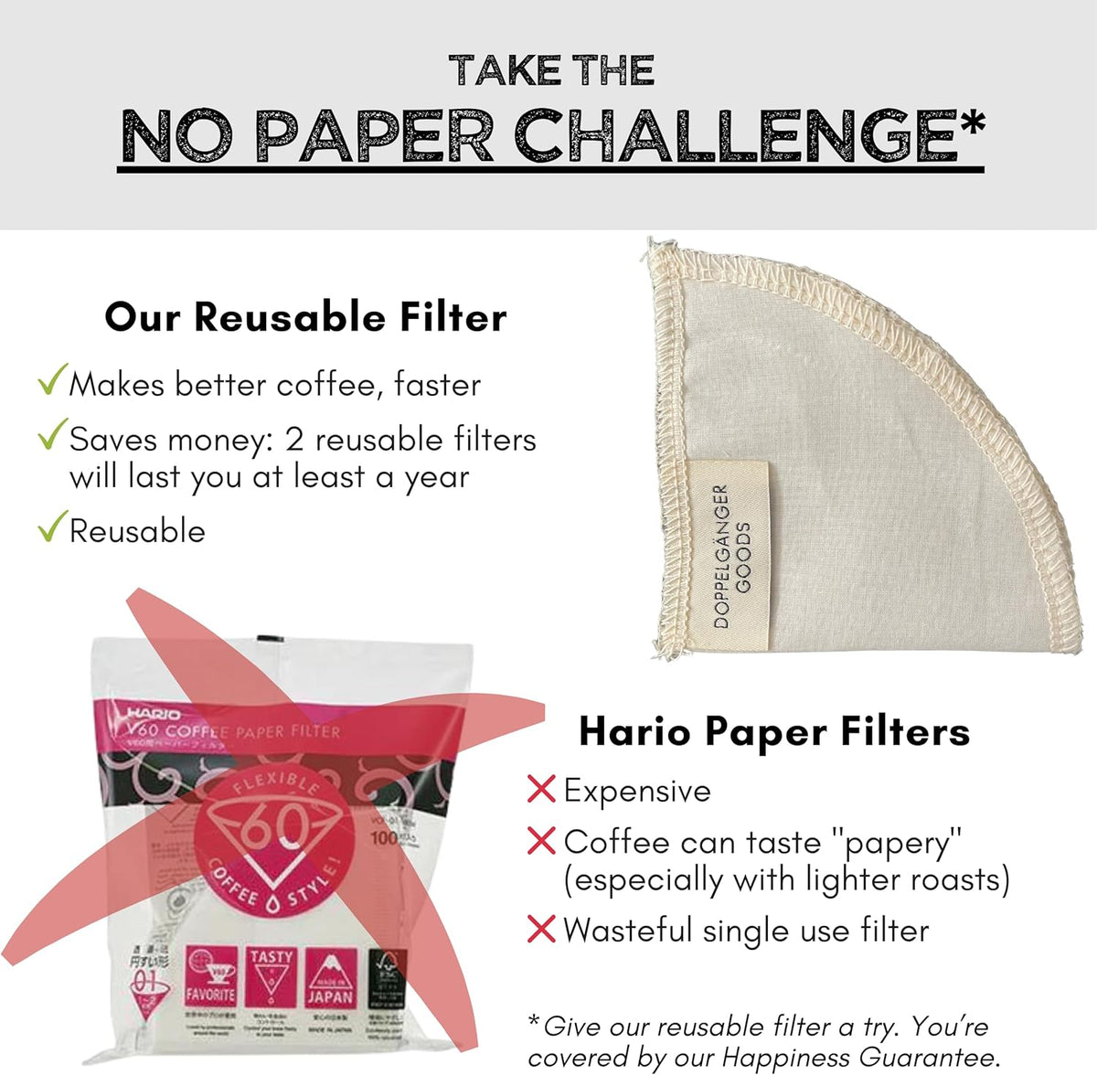 2-Pack) Reusable Organic Cotton Filters for Hario V60 and Origami Style Pourover Coffee Filters, Ceramic Cup, Glass, Plastic Dripper (Size 01