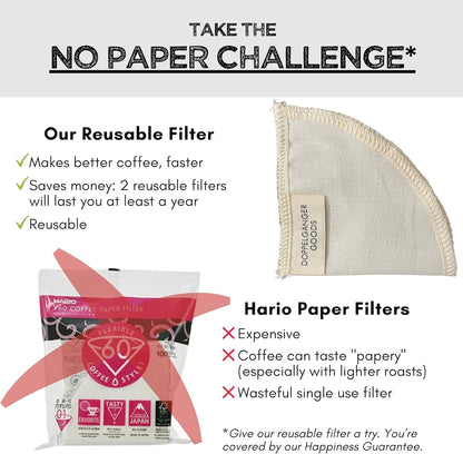 2-Pack) Reusable Organic Cotton Filters for Hario V60 and Origami Style Pourover Coffee Filters, Ceramic Cup, Glass, Plastic Dripper (Size 01