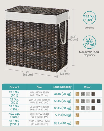 SONGMICS Laundry Hamper with Lid, 130L Clothes Hamper with 2 Removable Liner Bags and 6 Mesh Bags, Wicker Laundry Basket, Double Laundry Hamper for Bathroom, 13 x 26 x 23.6 Inches, Brown ULCB253K01
