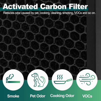 Vital 100S HEPA Air Purifier Filter Replacement, Compatible with LEVOIT Vital 100S and Vital 100S-P Air Purifier, Vital 100S-RF, LRF-V102-WUS, 2-in-1 High-Efficiency Activated Carbon, 2 Pack