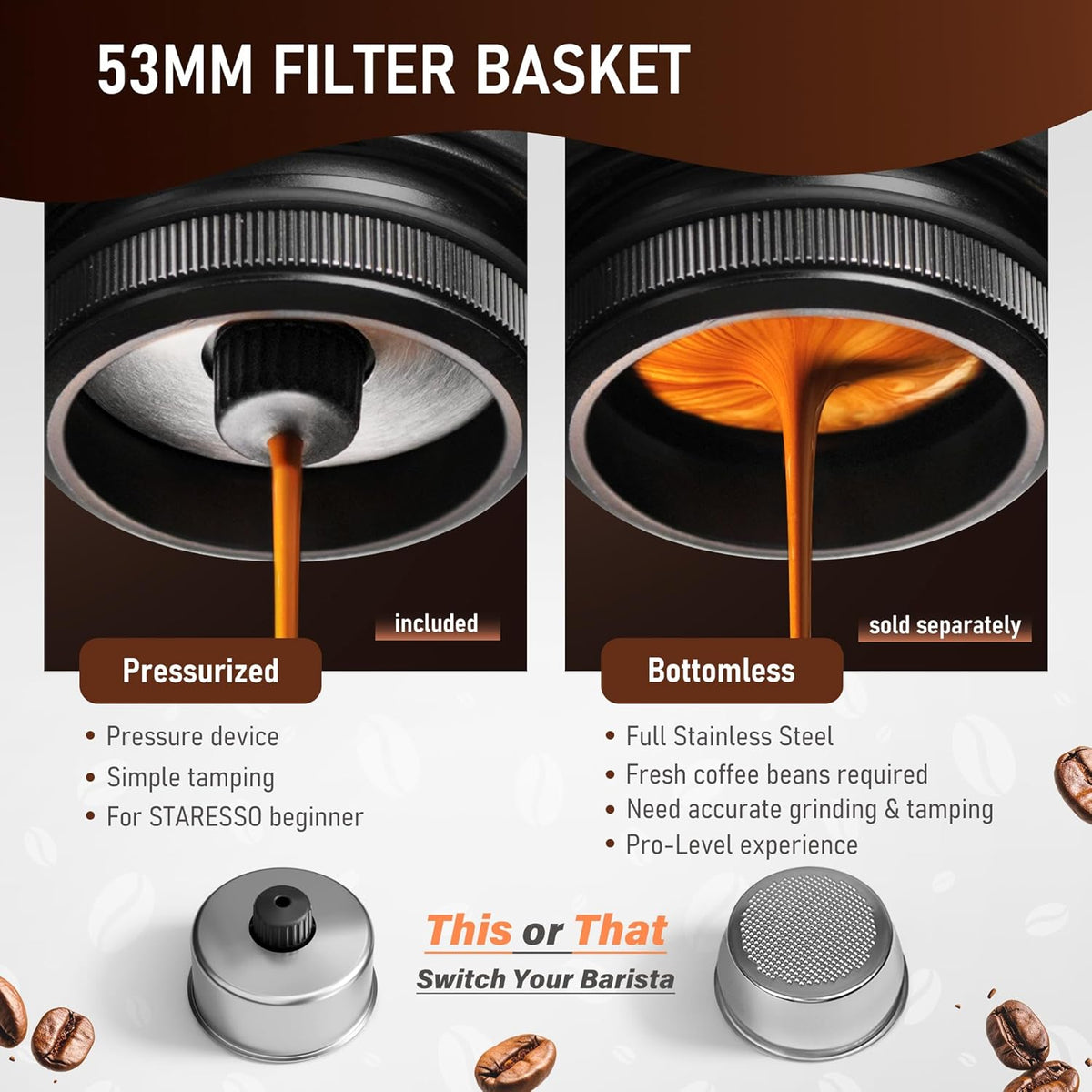Staresso Plus SP300 Espresso Machine, Manual Portable Coffee Maker Compatible Ground Coffee with Pressurized Filter