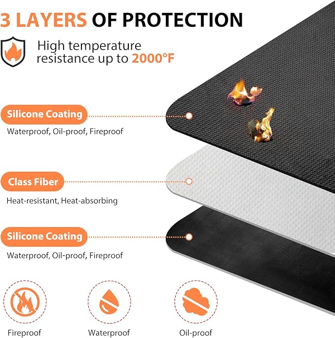 Large Under Grill Fire Pit Mats 42"x60" - Oil Waterproof BBQ Camping Stove Fireproof Mat, Reusable Easy Clean Gas Grill Mat for Outdoor Deck Protector