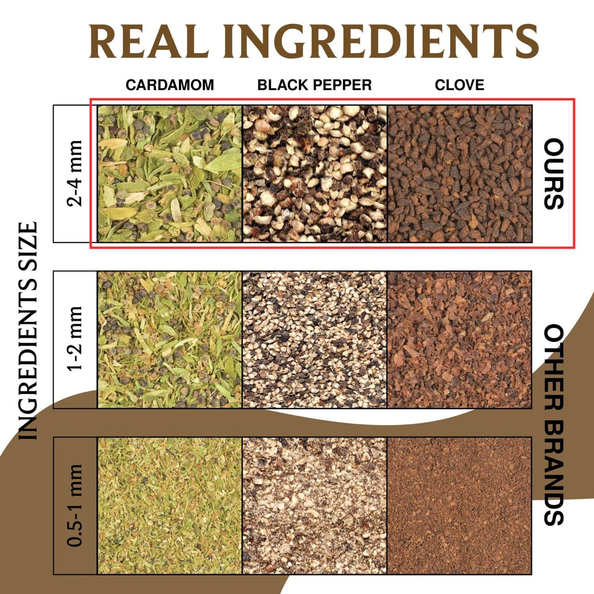 Brewix, Vanilla Spiced Chai Tea (25 Pyramid Tea Bags), High Caffeine, Gluten Free, Blend Of Vanilla & Masala Chai Tea, Black Tea with Cinnamon