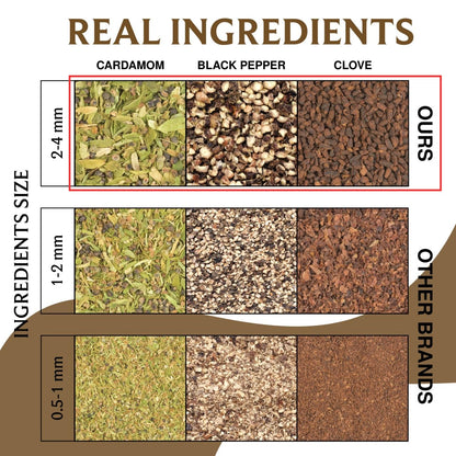 Brewix, Vanilla Spiced Chai Tea (25 Pyramid Tea Bags), High Caffeine, Gluten Free, Blend Of Vanilla & Masala Chai Tea, Black Tea with Cinnamon