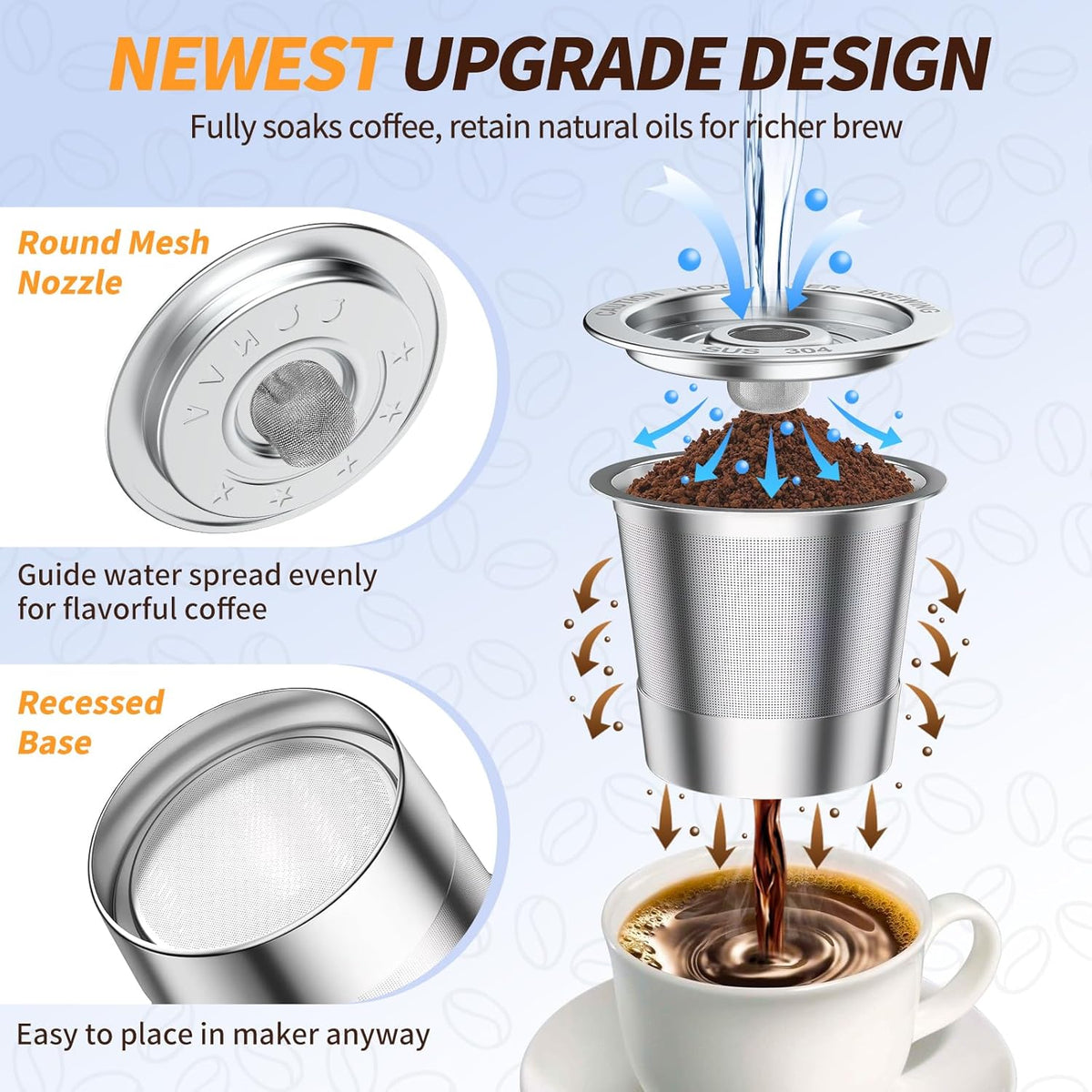 4 Pack K Cup Reusable Coffee Pods for Keurig: Stainless Steel Refillable K Cup - Reusable Coffee Filter for Keurig 1.0 Coffee Maker, Permanent