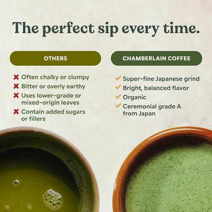 Chamberlain Coffee Ceremonial Grade Matcha Green Tea Powder - USDA Organic, Antioxidant Rich, L Theanine, Calm Energy, Signature Vegan Matcha Powder - Premium First Harvest Japanese Green Tea - 30g
