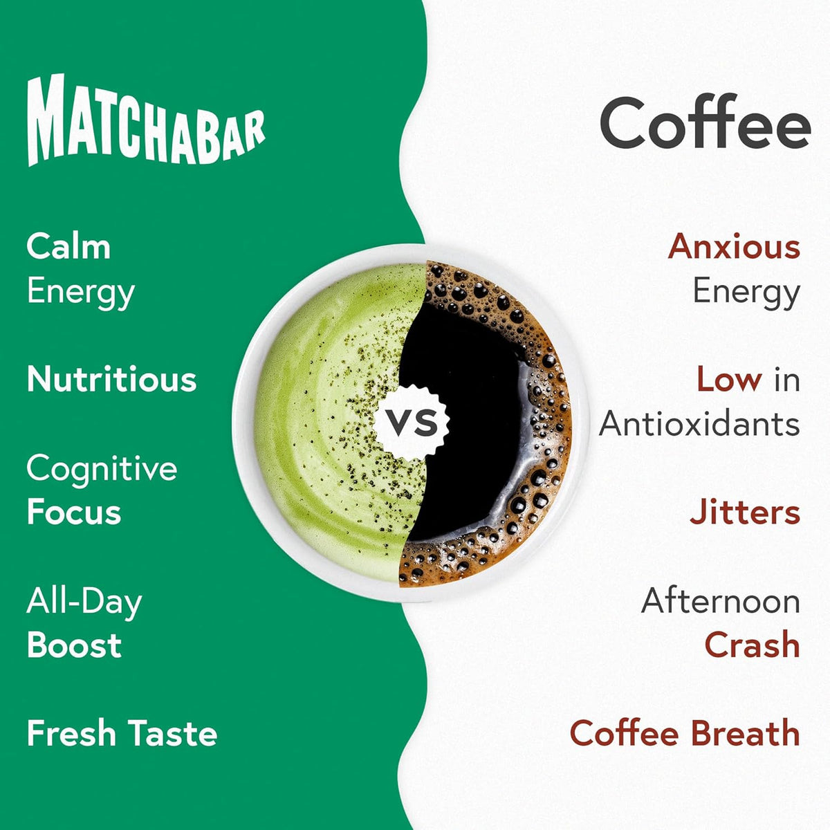 Matchabar Matcha Powder (80g) - Ceremonial Grade Authentic Japanese Matcha Green Tea Powder - Matcha Green Tea Powder Harvested in Japan