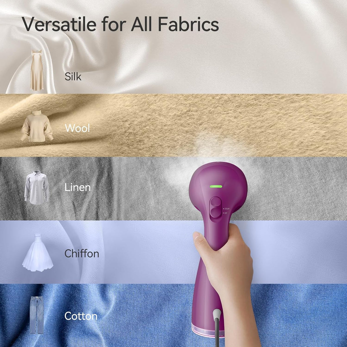 HiLIFE Steamer for Clothes, 1100W Clothes Steamer, Fast Wrinkle Removal with Large 300ml Tank, Ideal for All Fabrics, Easy to Use, Compact and Portable Travel Garment Steamer